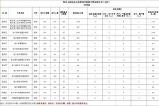 西媒报道朝鲜男足10号：消失3年多的尤文新星 出现在亚洲世预赛